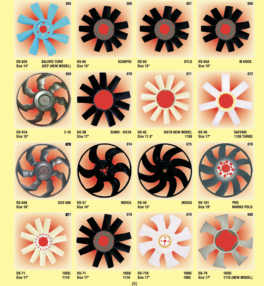 RADIATOR FAN ASSEMBLY 